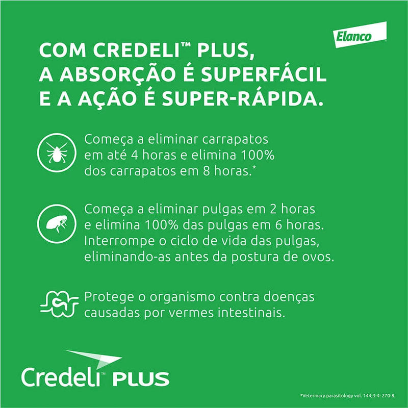 Credeli Plus para Cães de 2,8 a 5,5 kg - 1 Comprimido